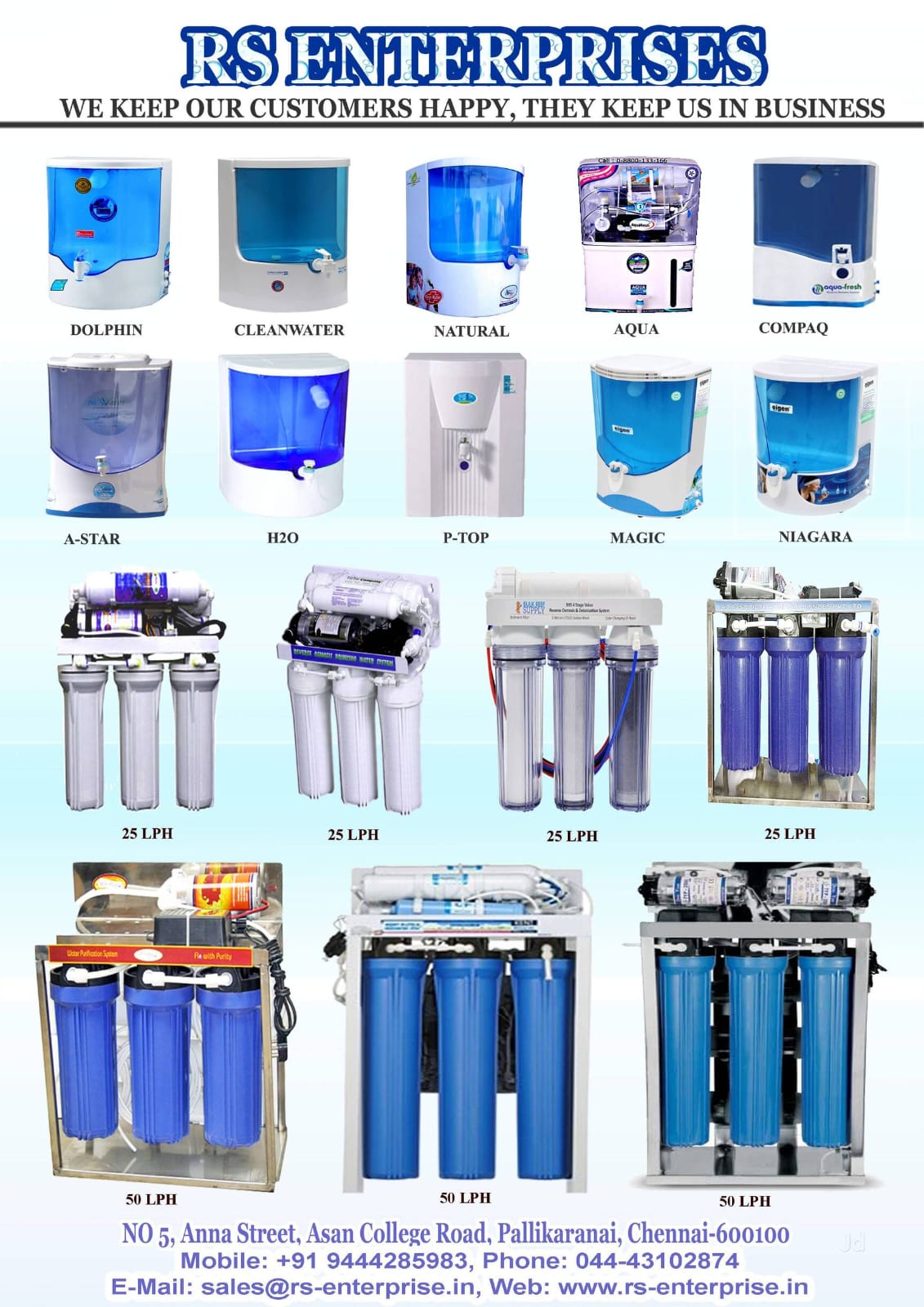 Domestic RO Systems