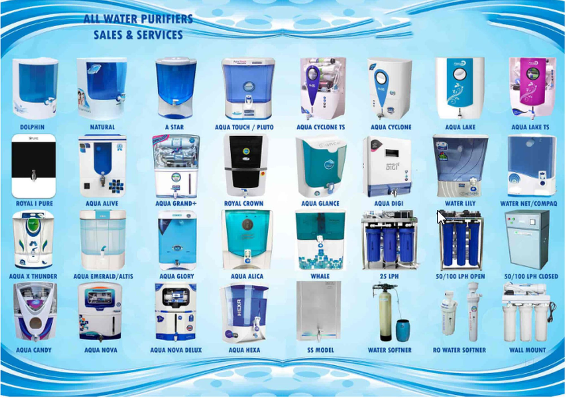 All Water Purifier Models